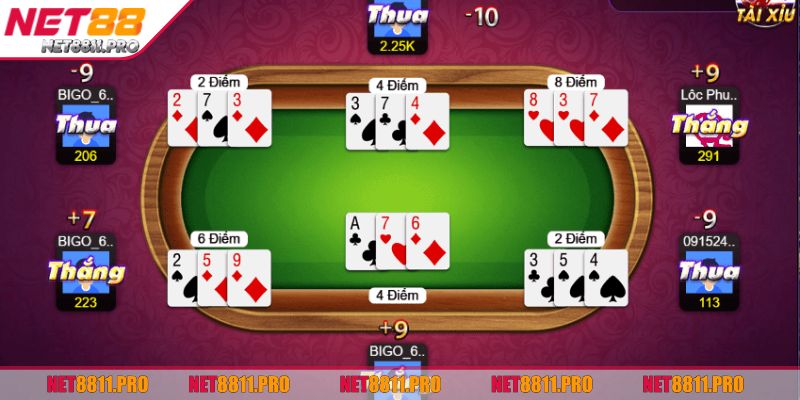 Tham gia đánh bài online tại Net88 với nhiều lợi ích